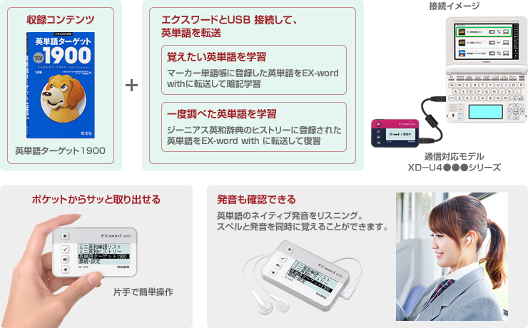 XC-U40 - デジタル単語帳 - 電子辞書 - CASIO