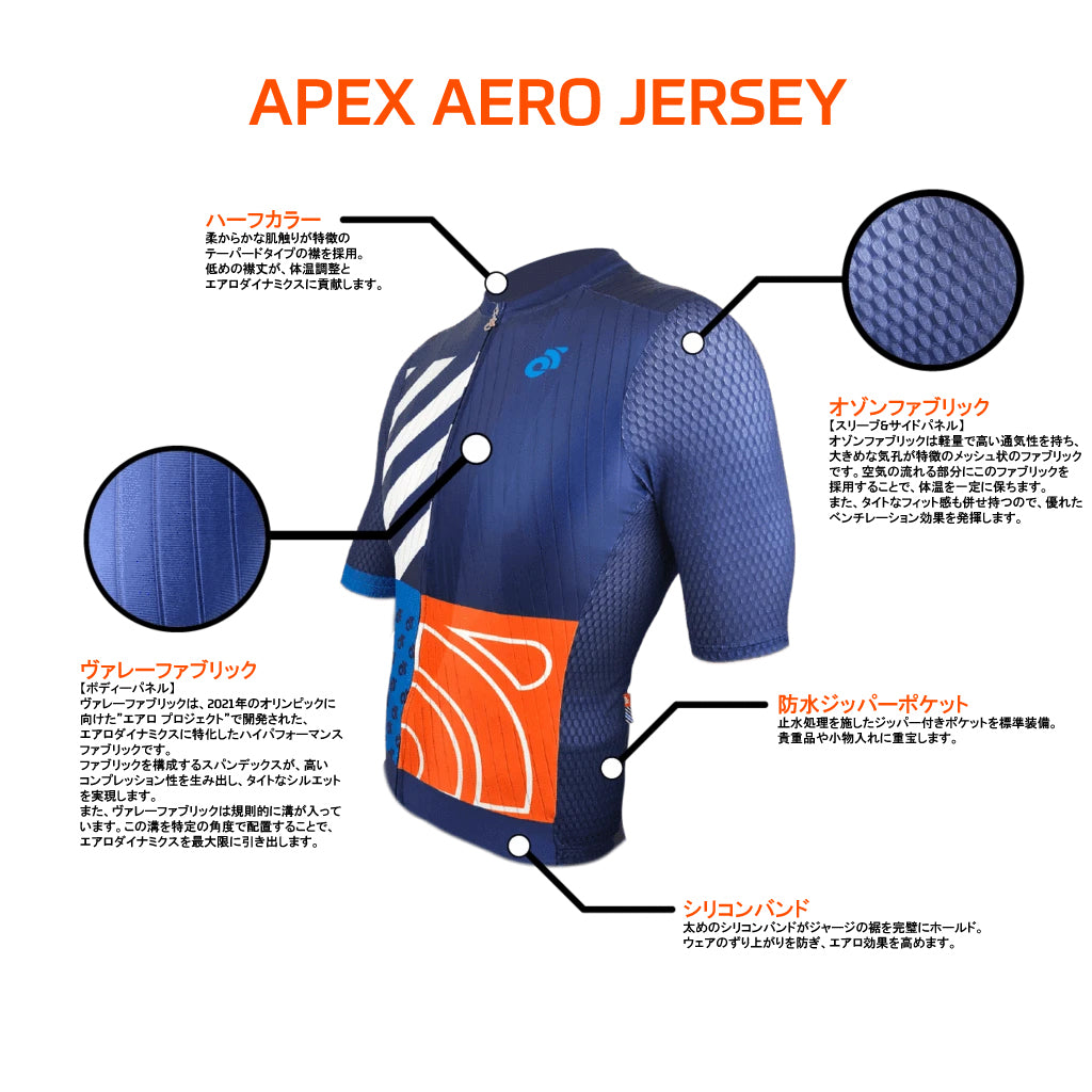 APEXエアロジャージ ︱ サイクルジャージ - Champion System