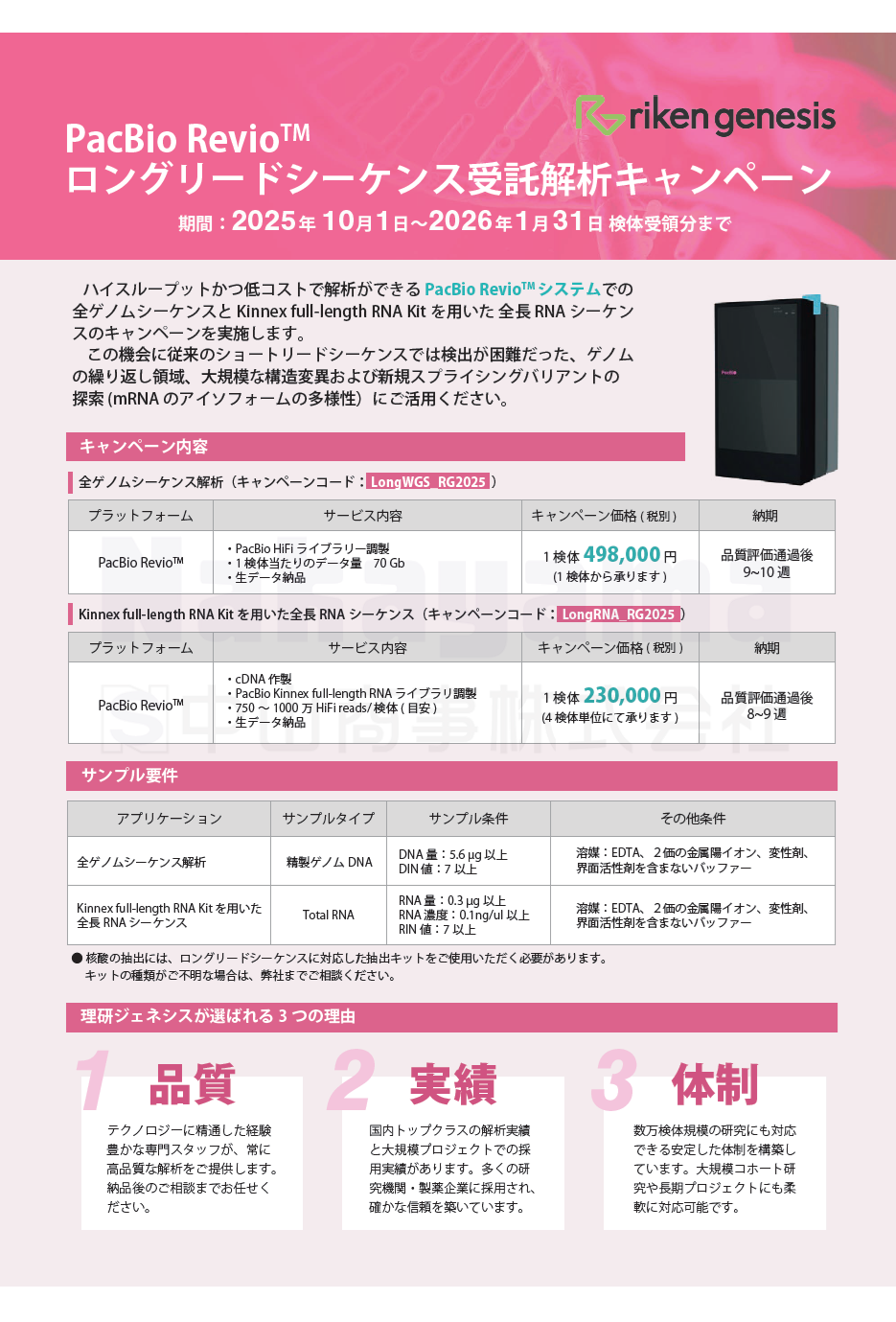 理研ジェネシス】PacBio Revio™ ロングリードシーケンス受託解析