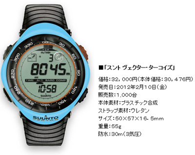 スント Vector(ヴェクター・ターコイズ)」1,000台限定の特別色が登場