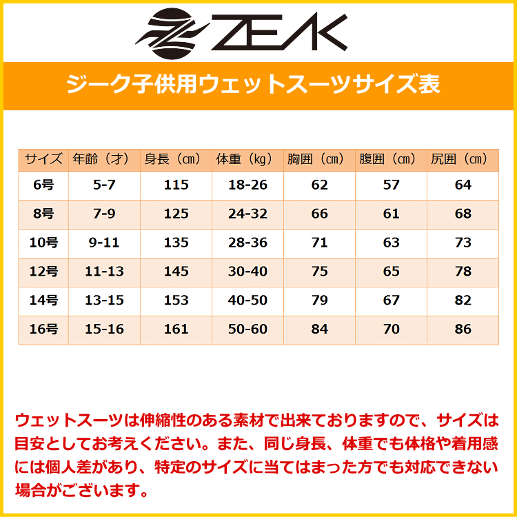 オーダーメイドと既製品のサーフィン用ウェットスーツの違い