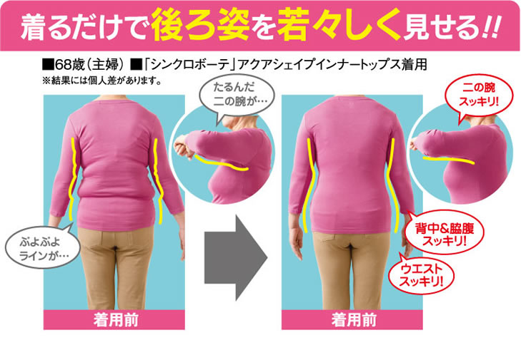 武田美保「シンクロボーテ®」 アクアシェイプ®インナートップス