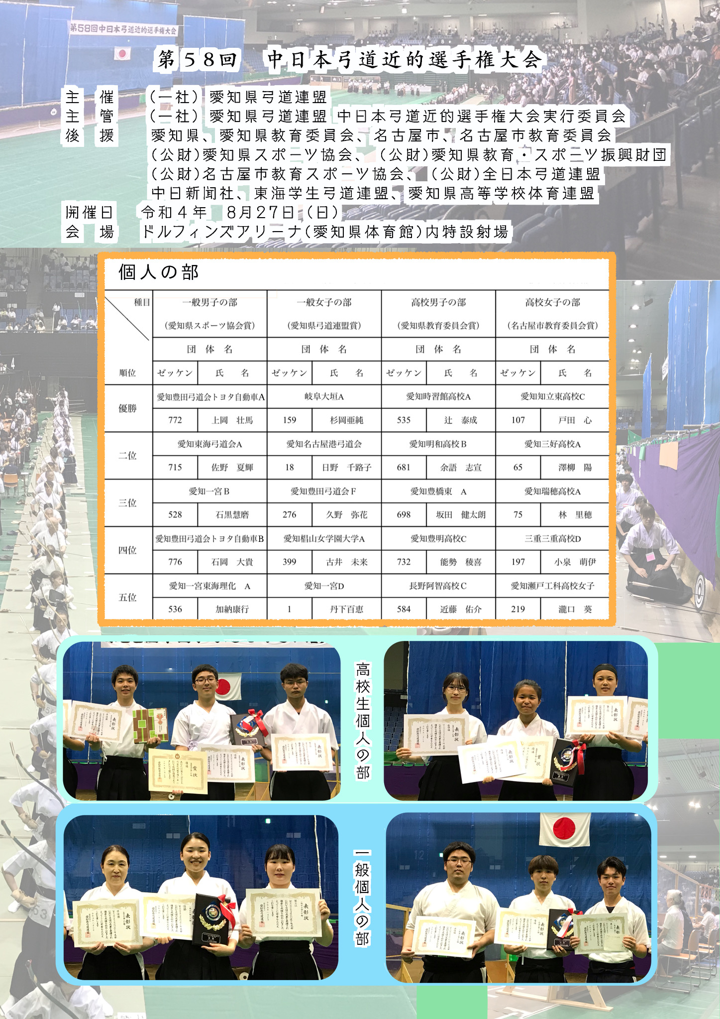 一般社団法人愛知県弓道連盟