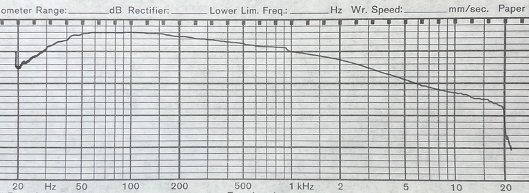 テストレコードAD-1をRIAAで測ってみる