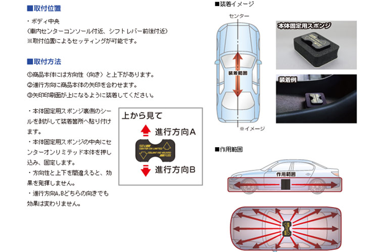 SEV:センターオンリミテッド登場 - レカロ販売店・JETSET:ブログサイト