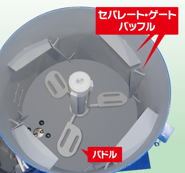 岡三機工株式会社 | 縦2槽ミキサーアジテータ OKZ-160V
