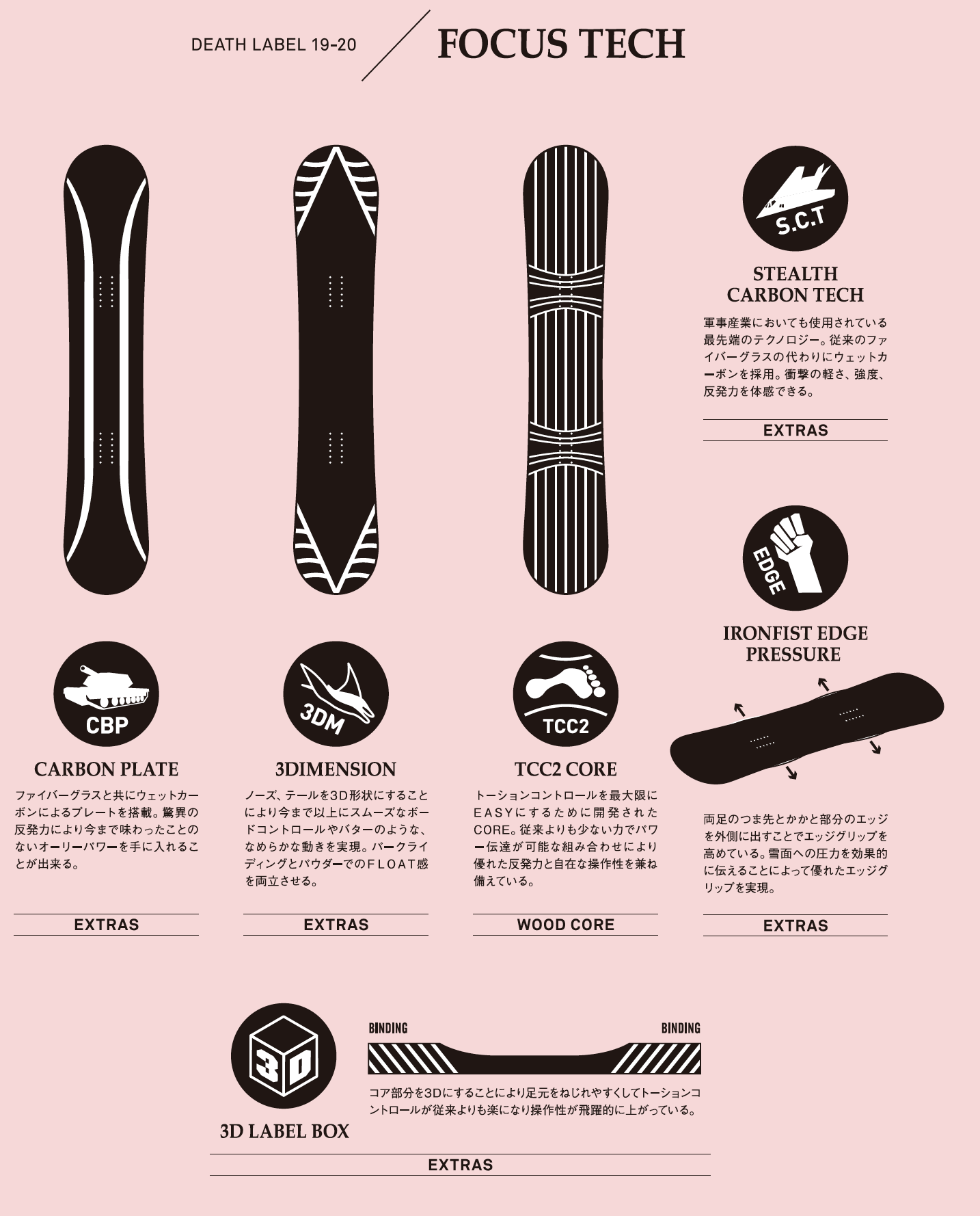 売り尽くしセール】デスレーベル（DEATH LABEL）【MAD MAX】19-20