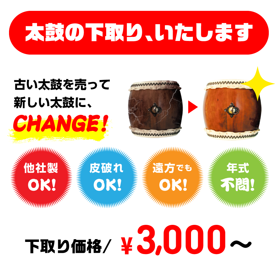 諏訪楽器｜和太鼓販売