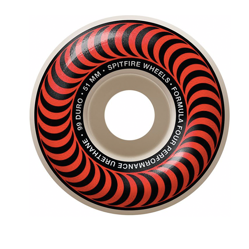 Spitfire Formula Four Wheels CLASSIC 99a - 35th North