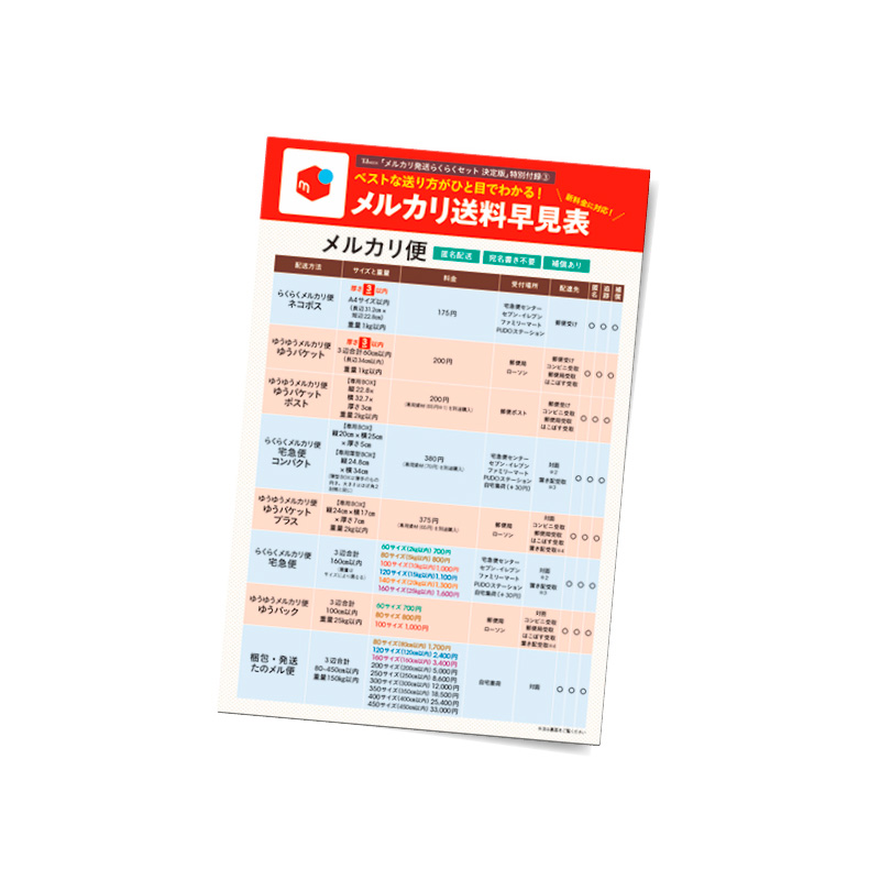 メルカリ発送らくらくセット 決定版│宝島社の通販 宝島チャンネル