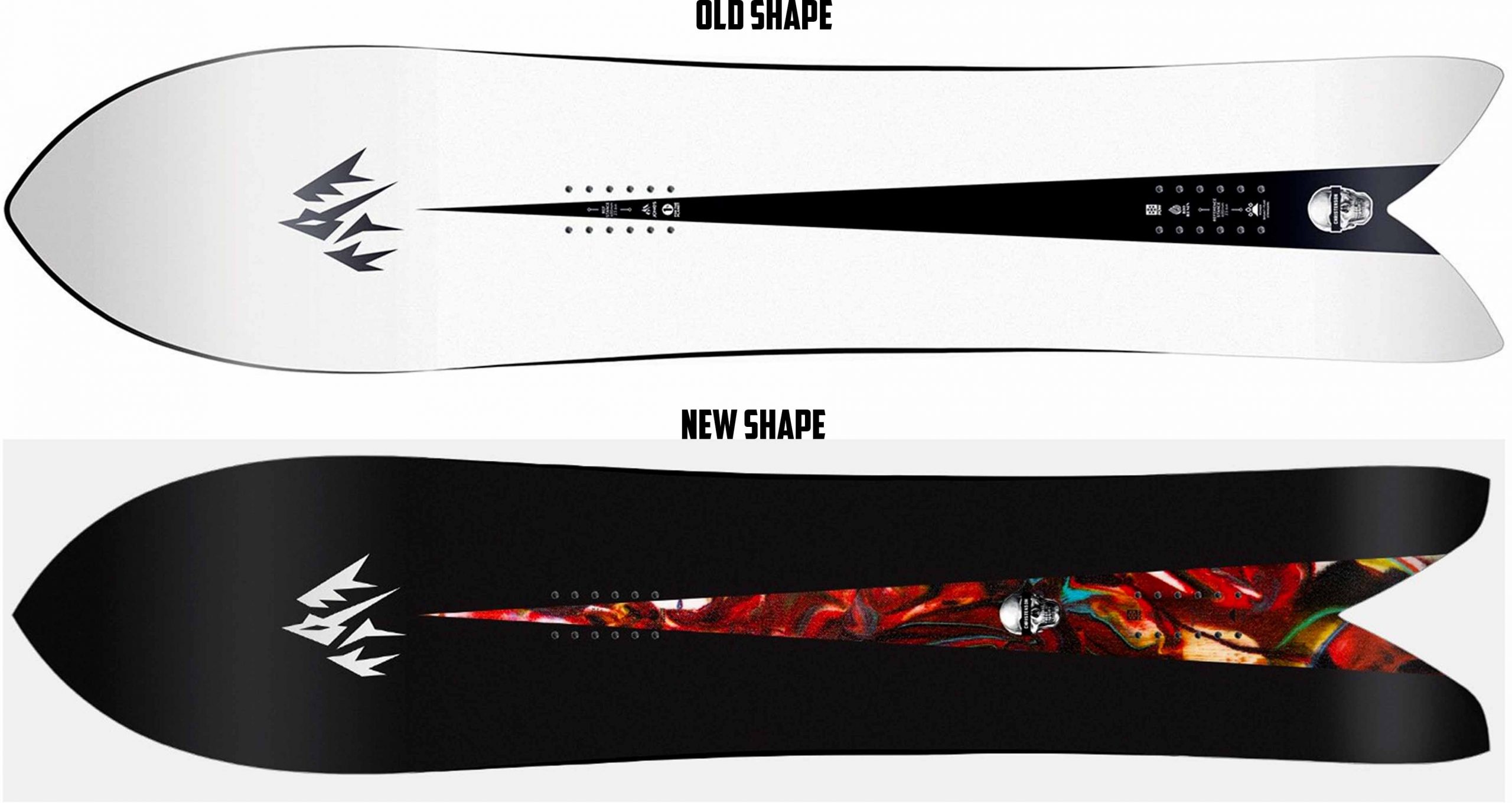 Jones Storm Chaser 2016-2025 Snowboard Review (with video)