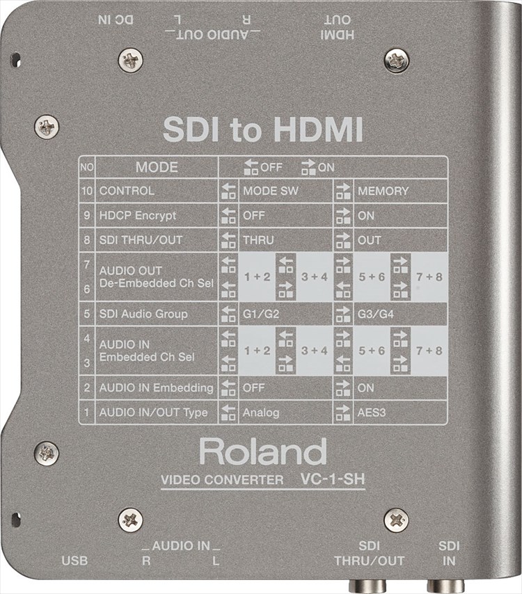 Roland VC-1-SH ビデオコンバーター SDI to HD