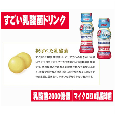 2000億個すごい乳酸菌ドリンク（プレーン）×50本 ためせる｜Vポイント