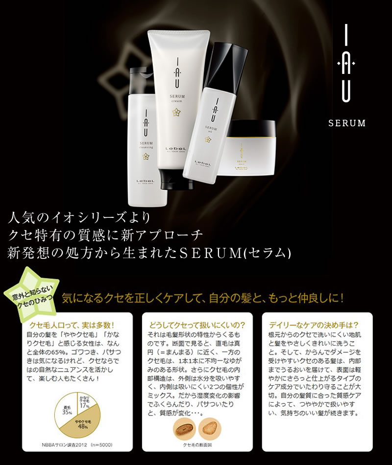 楽天市場】【3/1限定！抽選で100％ポイントバック】〈80〉【単品販売