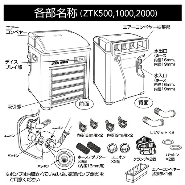 楽天市場】ゼンスイ 水槽用クーラー ZTK-2000 (冷却水量2000L以下/淡水