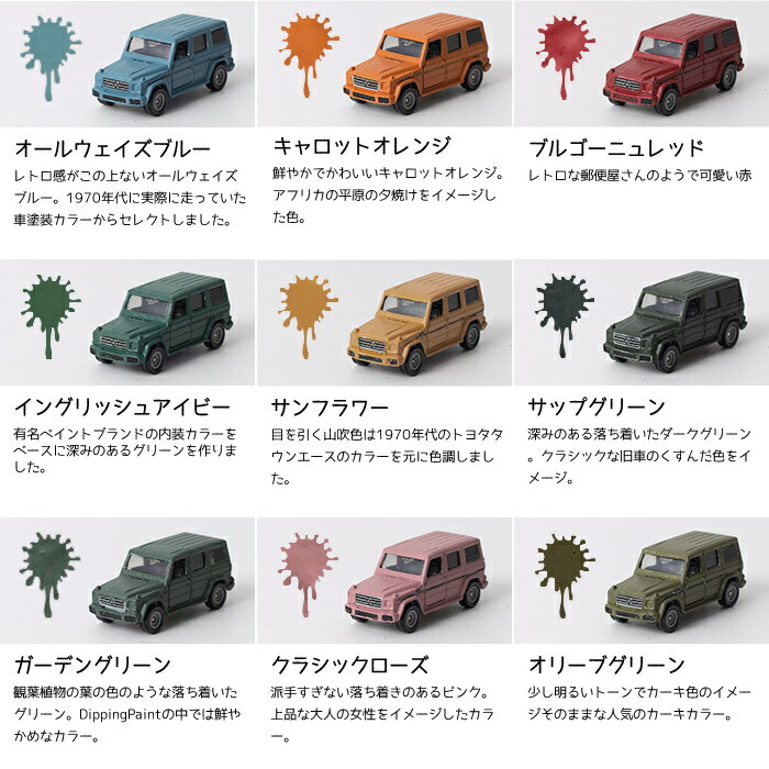 楽天市場】水性車用塗料 Car Paint 3kg [Dippin' Paint 車 塗料 ペンキ