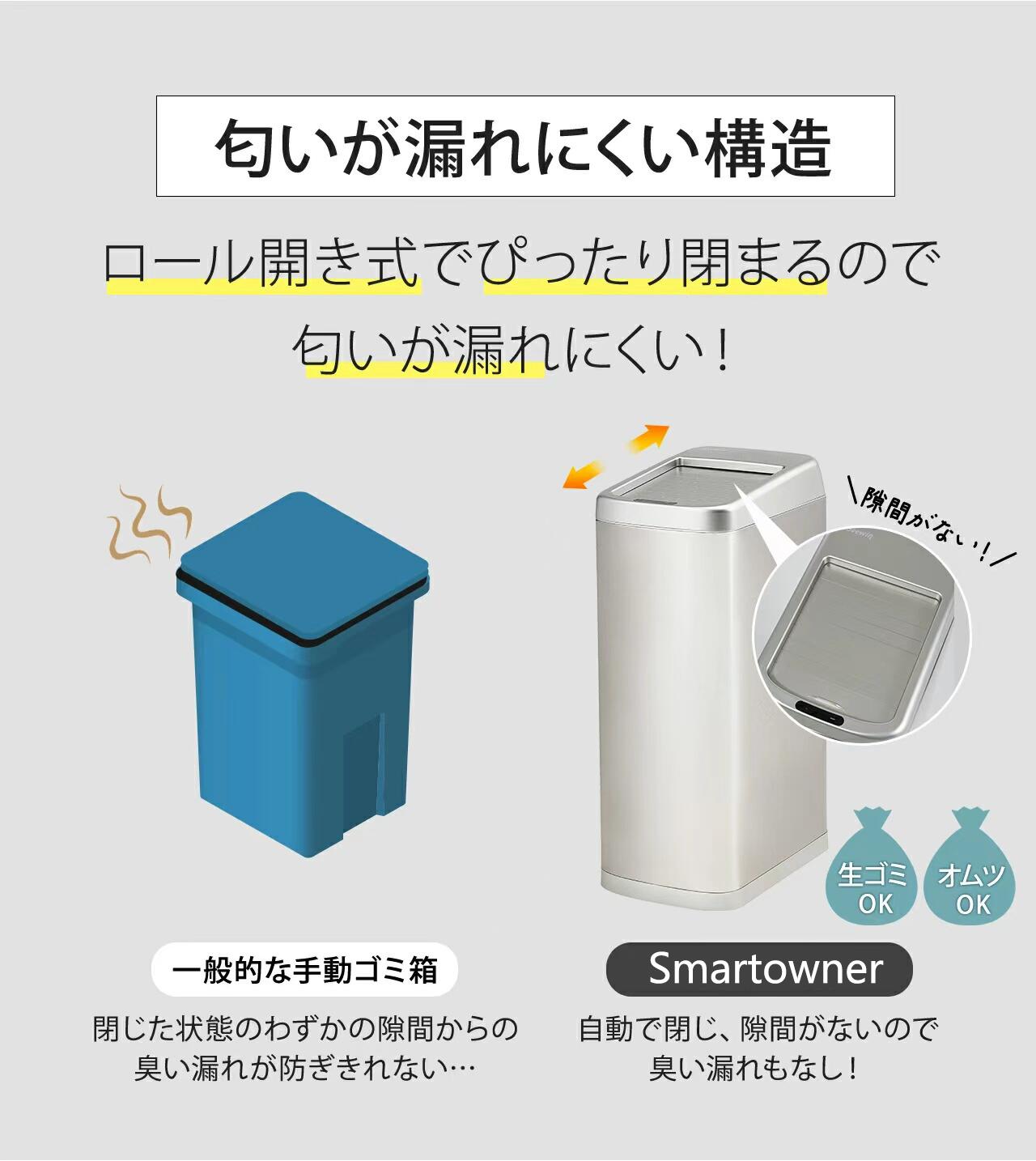 楽天市場】【45Lゴミ箱×2】スマートゴミ箱、360度キャスターで簡単に