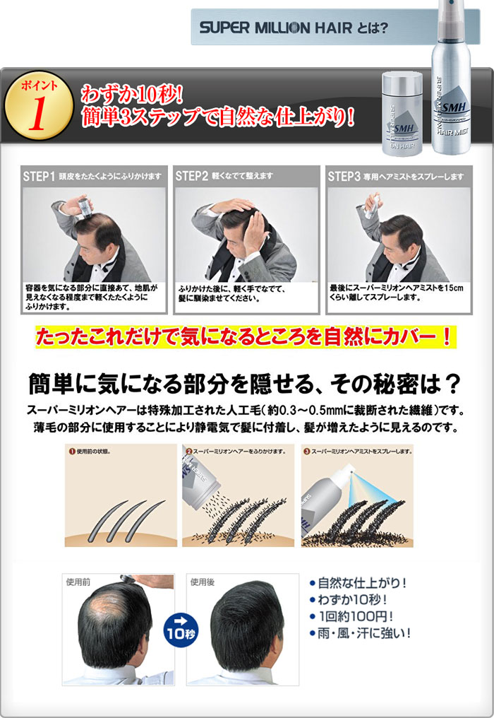 楽天市場】スーパーミリオンヘアー 30g +スーパーミリオンヘアミスト