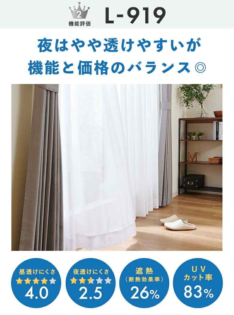 楽天市場】レースカーテン 2枚組 昼 夜 見えにくい 透けにくい 遮熱