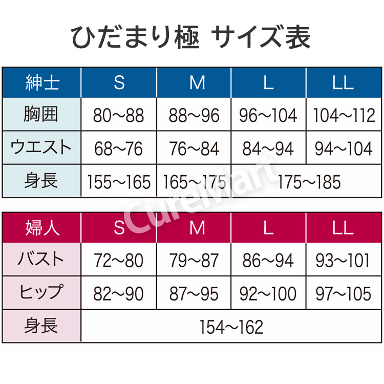 楽天市場】【靴下2足おまけ】ひだまり 極 婦人◇上下セット(8分袖