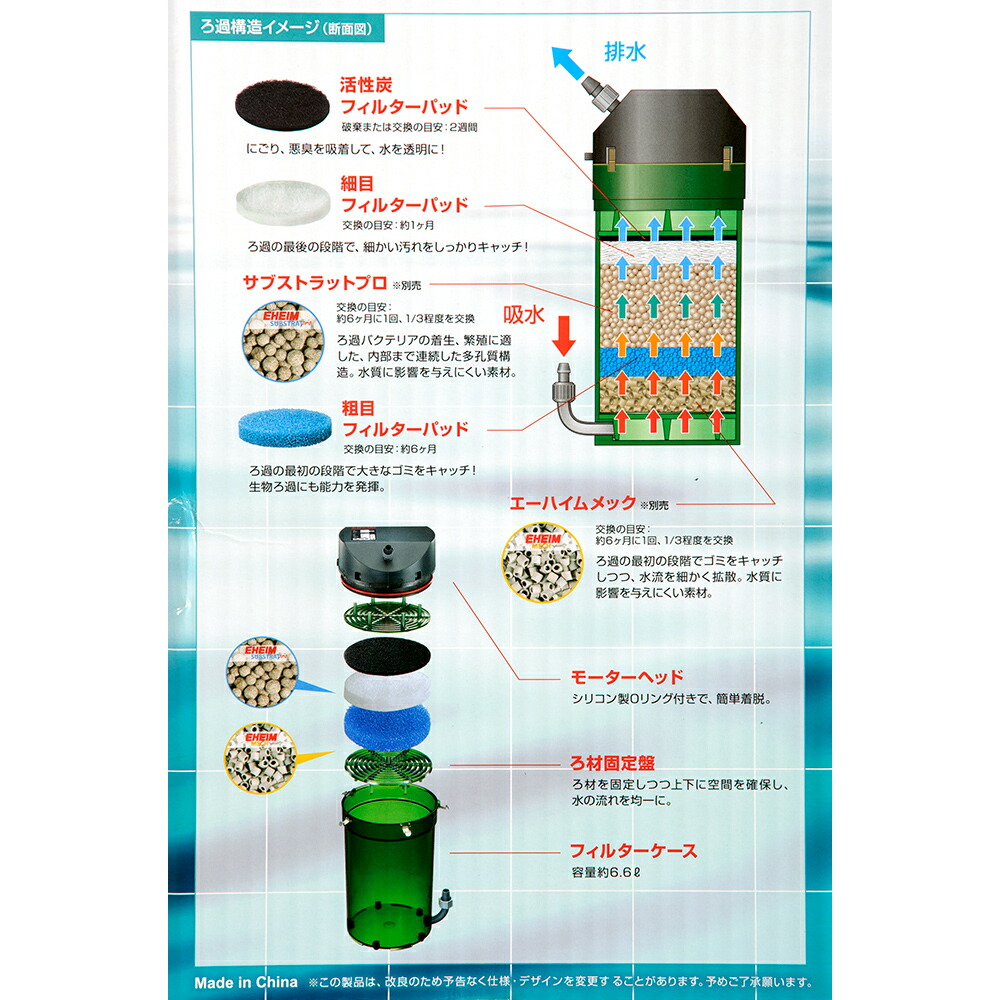 楽天市場】外部フィルター 60Hz エーハイム クラシックフィルター