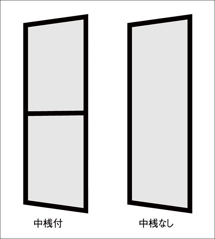 楽天市場】TS網戸 アトモスII 引違い 2枚建て 半外付型 25618用 Aw