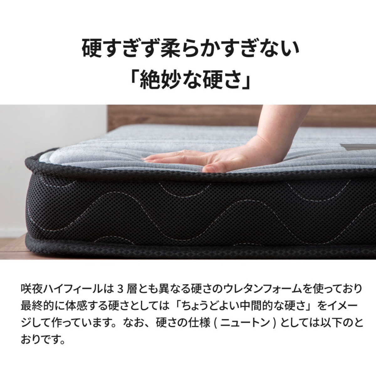 楽天市場】高反発ウレタンマットレス セミダブル 咲夜ハイフィール 厚