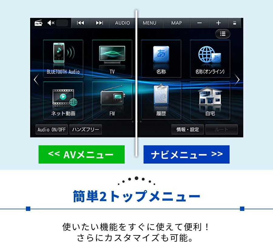 楽天市場】パナソニック ストラーダ CN-CE01D カーナビゲーション 7V型