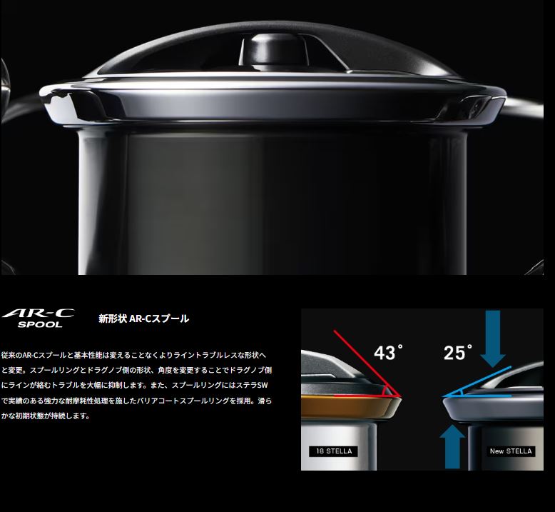 楽天市場】スーパーSALE 10%OFFシマノSHIMANO 22ステラ STELLA