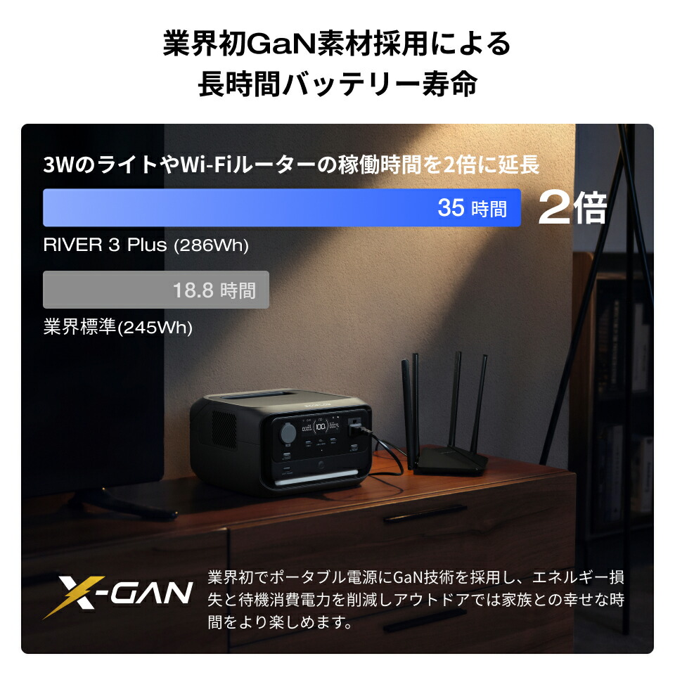 楽天市場】EcoFlow ポータブル電源 RIVER 3 Plus 286Wh 最大858Whまで