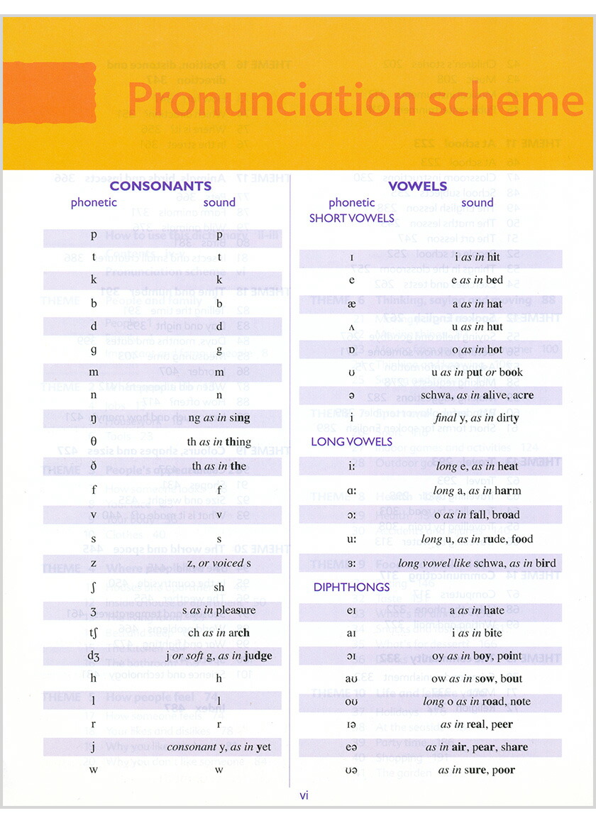 楽天市場】【アウトレット】英英辞典 Topic by Topic Dictionary