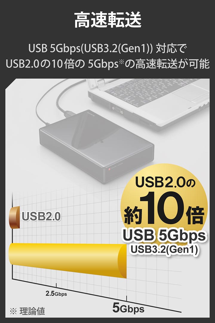 楽天市場】エレコム 外付けHDD 2TB SeeQVault Desktop Drive USB3.2