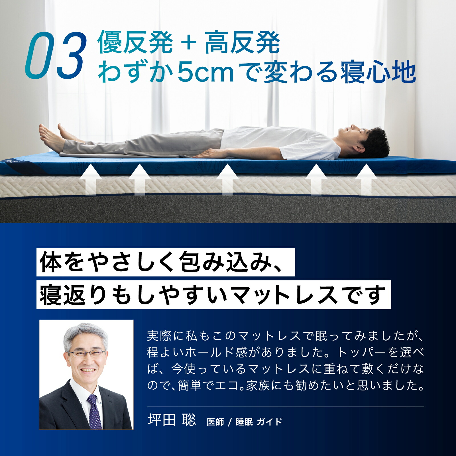 楽天市場】【スーパーSALE☆30%OFF】マットレス 高反発 エムリリー