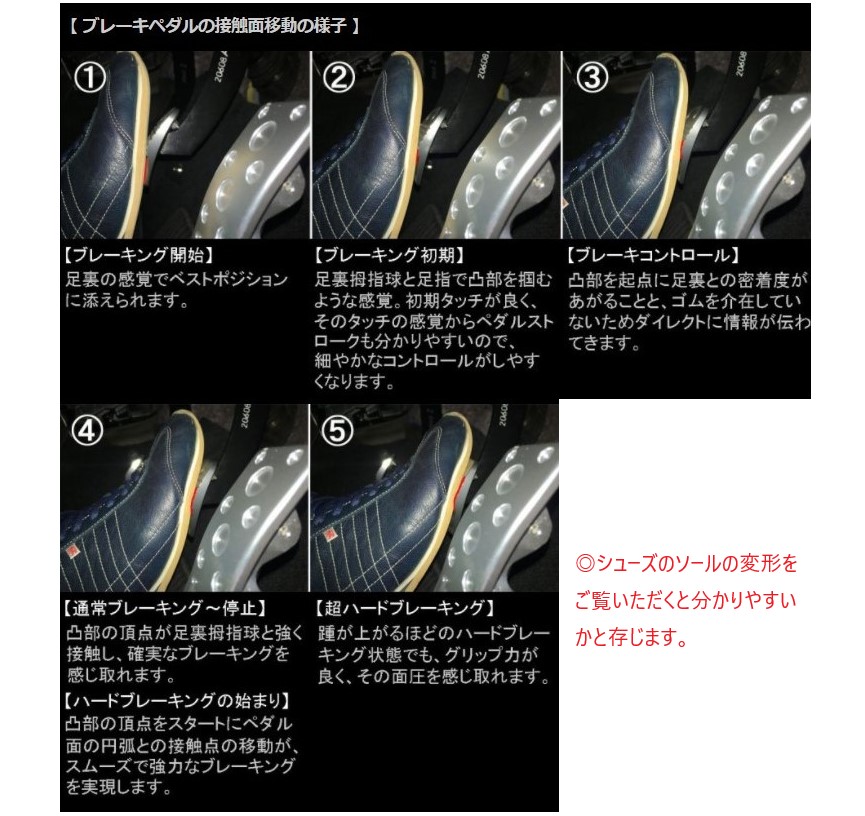 楽天市場】【M's】 トヨタ ハイエース 200 MT車 レジアスエース