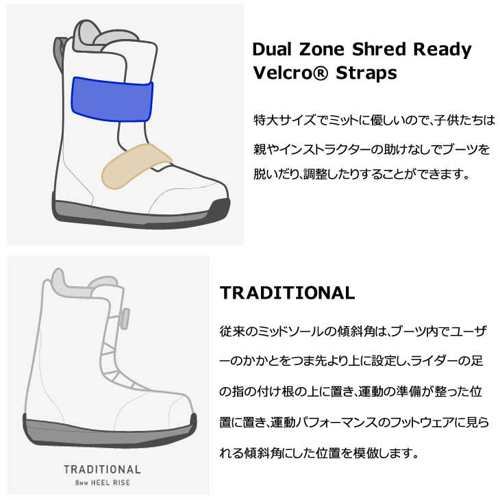 楽天市場】24-25 BURTON バートン スノーボード ブーツ キッズ Kids