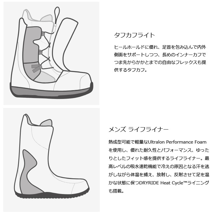 楽天市場】25-26 BURTON バートン メンズ ブーツ Men's Tourist