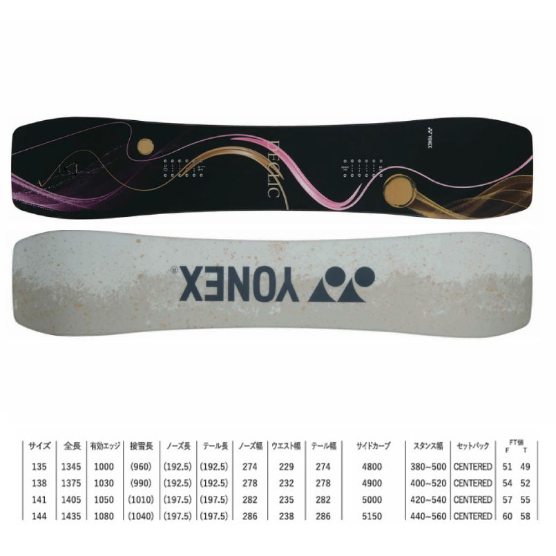 楽天市場】25-26 ヨネックス でクリック YONEX DECLIC グラトリボード