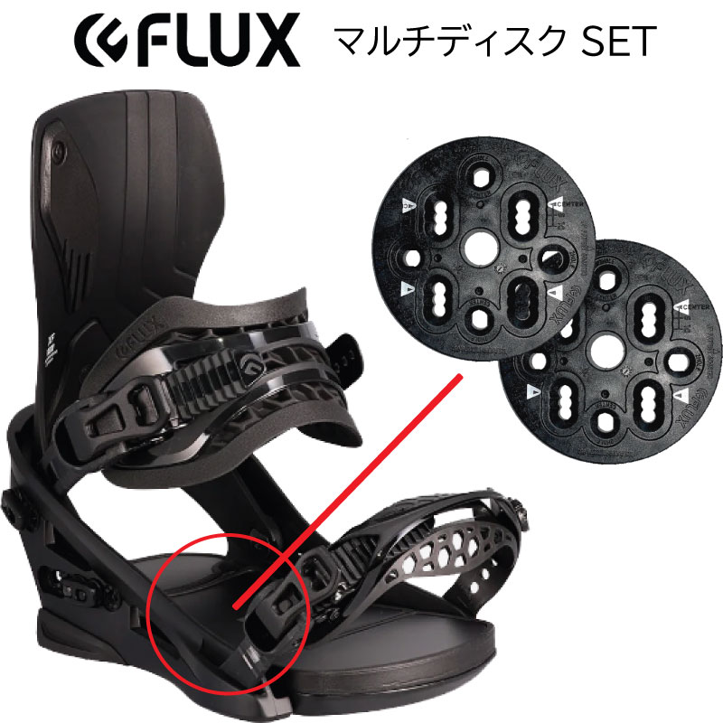 FLUX BS 81ND1N95 ブラック ビンディング 取り付けプレート付き FLUX