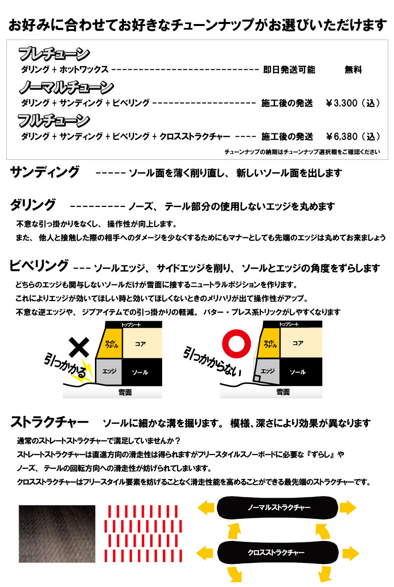 楽天市場】25-26 UKIYO SNOWBOARD 浮世 スノーボード REBEL 相澤 亮