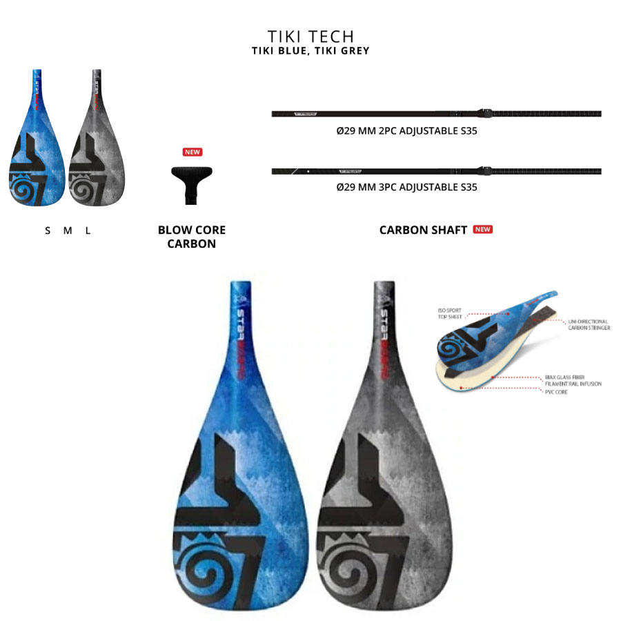 楽天市場】スターボード カーボンパドル 3ピース パドル STARBOARD