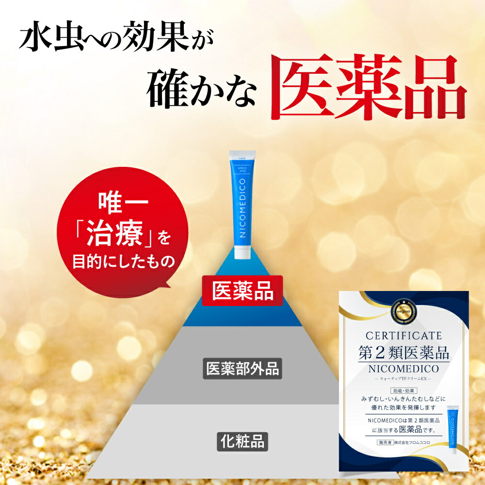 NICO MEDICO フットケアクリーム 3本セット NICO MEDICO フットケア