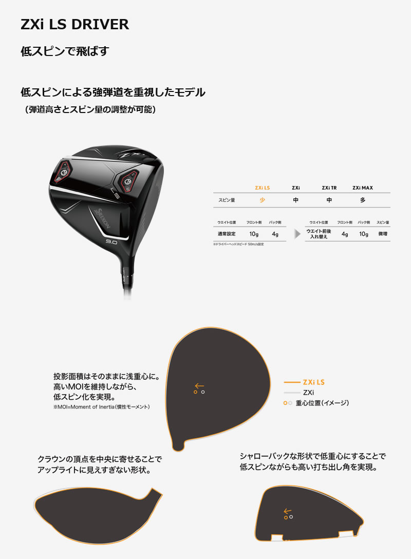 楽天市場】DUNLOP 2024 SRIXON ZXi LS DRIVER ダンロップ スリクソン