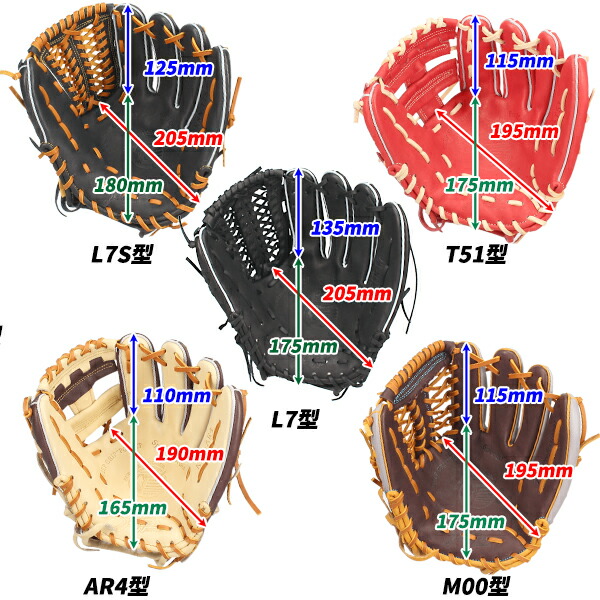 楽天市場】＼1日:5%OFFクーポン／ 野球 久保田スラッガー 硬式グローブ