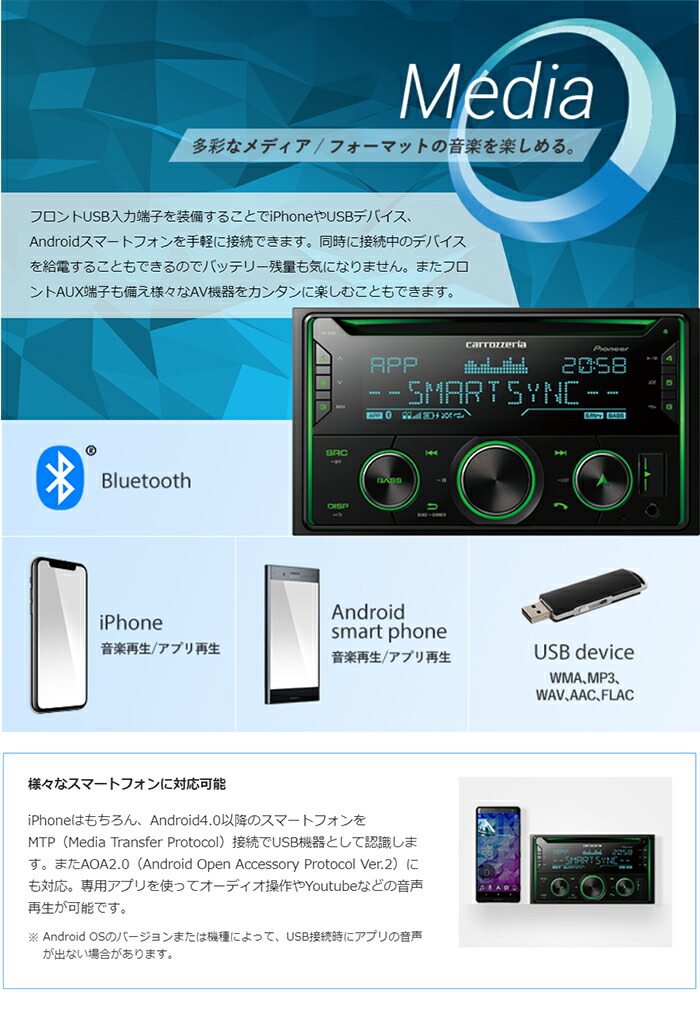 楽天市場】FH-4600 CD/Bluetooth/USB/チューナー・DSPメインユニット