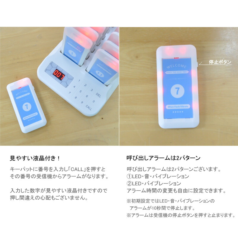 楽天市場】呼び出しベル ワイヤレスチャイム 受信機20台セット 介護