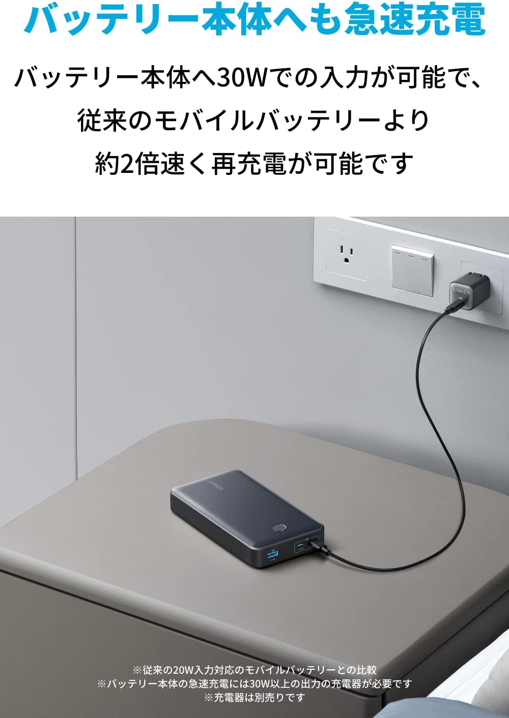楽天市場】【3/1限定 最大10%OFFクーポン&P10倍】Anker 537 Power Bank