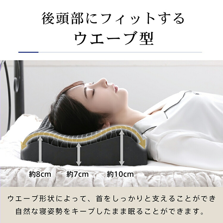 楽天市場】【送料無料】ぐっすり眠れる 無重力枕 ストレートネック