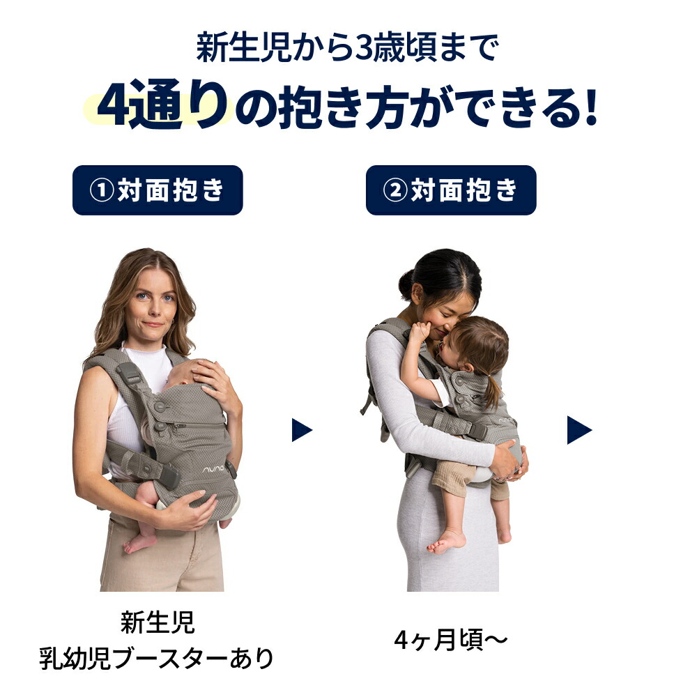楽天市場】【レビュー特典付き】 ヌナ 抱っこ紐 カドル クリック 正規