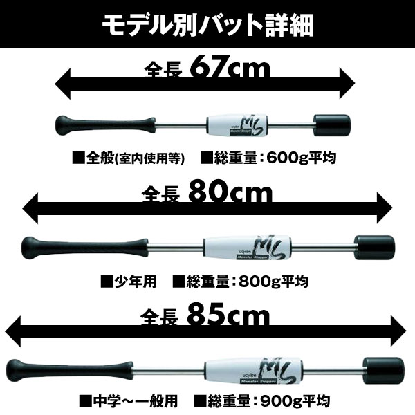ウチダパワースラッガーPPS-85とモンスタースラッガー 85cm 2本セット