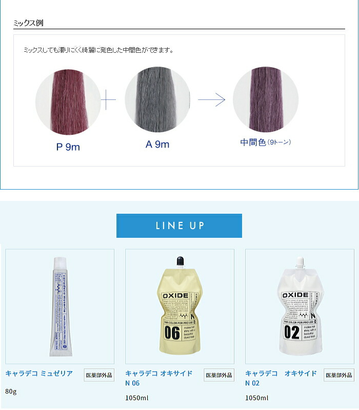 楽天市場】ナカノ キャラデコ ミュゼリア バイオレット 7M 80g (中野